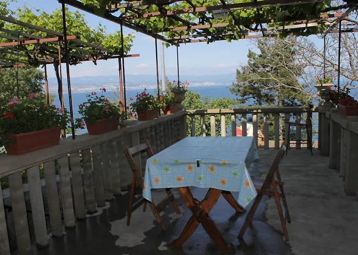 Gostinjska kuća Double Medveja 7775c 3*