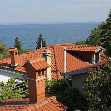 Guest house Double Medveja 7775c