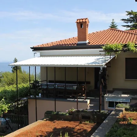 Guest house Double Medveja 7775c 3*