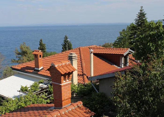 Gasthof Double Medveja 7775c